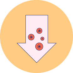 Infants fed formula with 2’-FL and LNnT† had fewer upper and lower respiratory tract infections