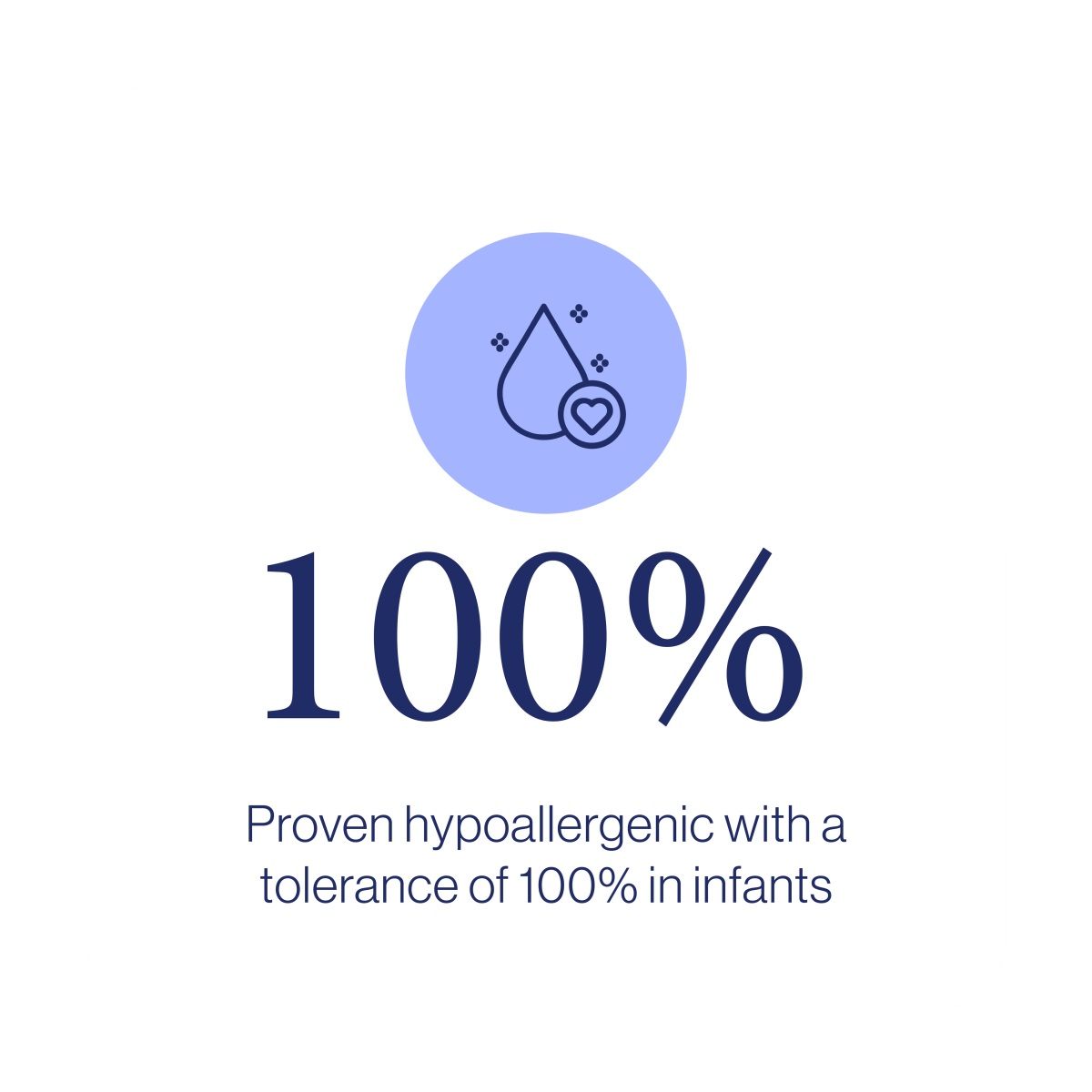 Proven hypoallergenicity with a tolerance of 100% in infants.