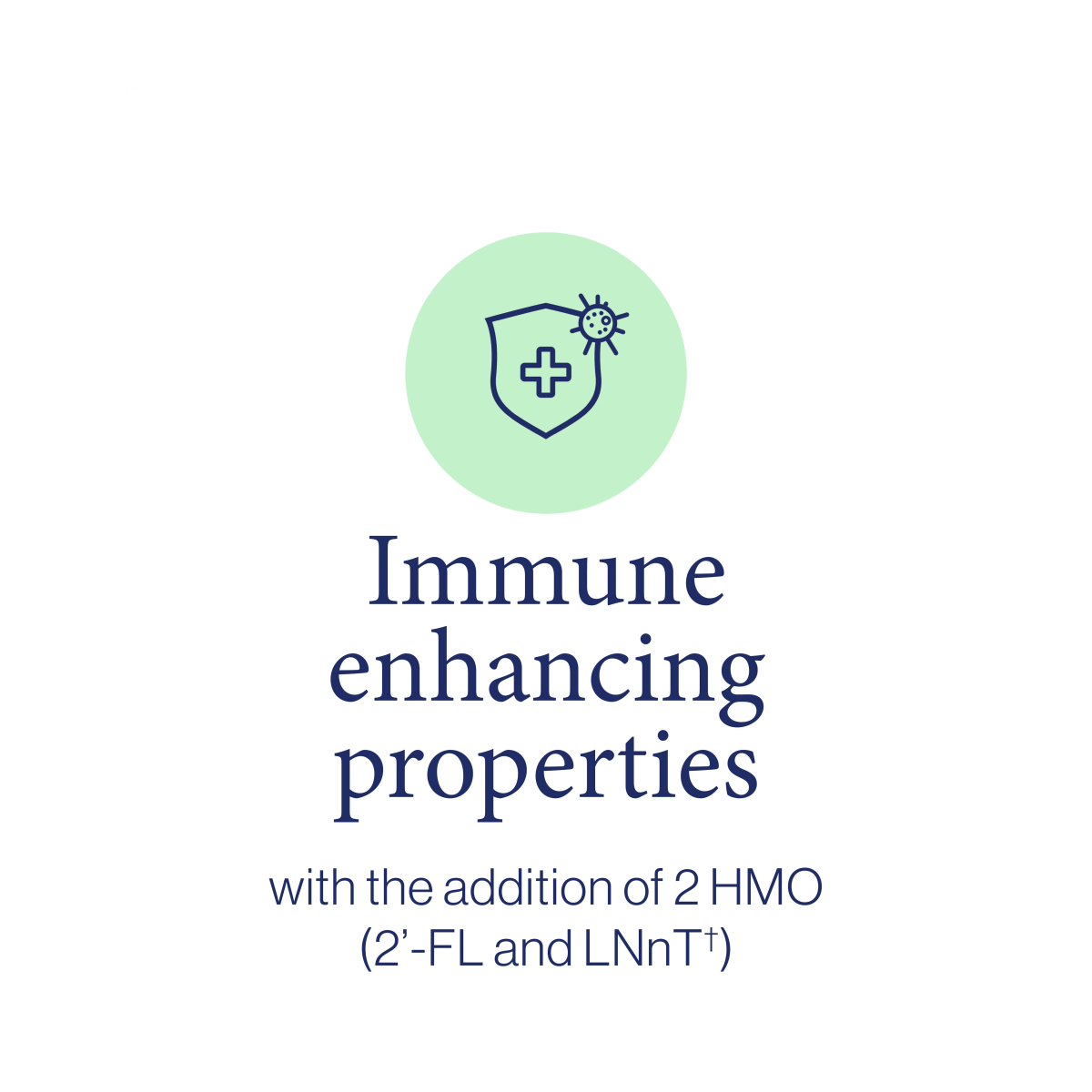 Immune enhancing properties with the addition of 2 HMO (2'-FL and LNnT).