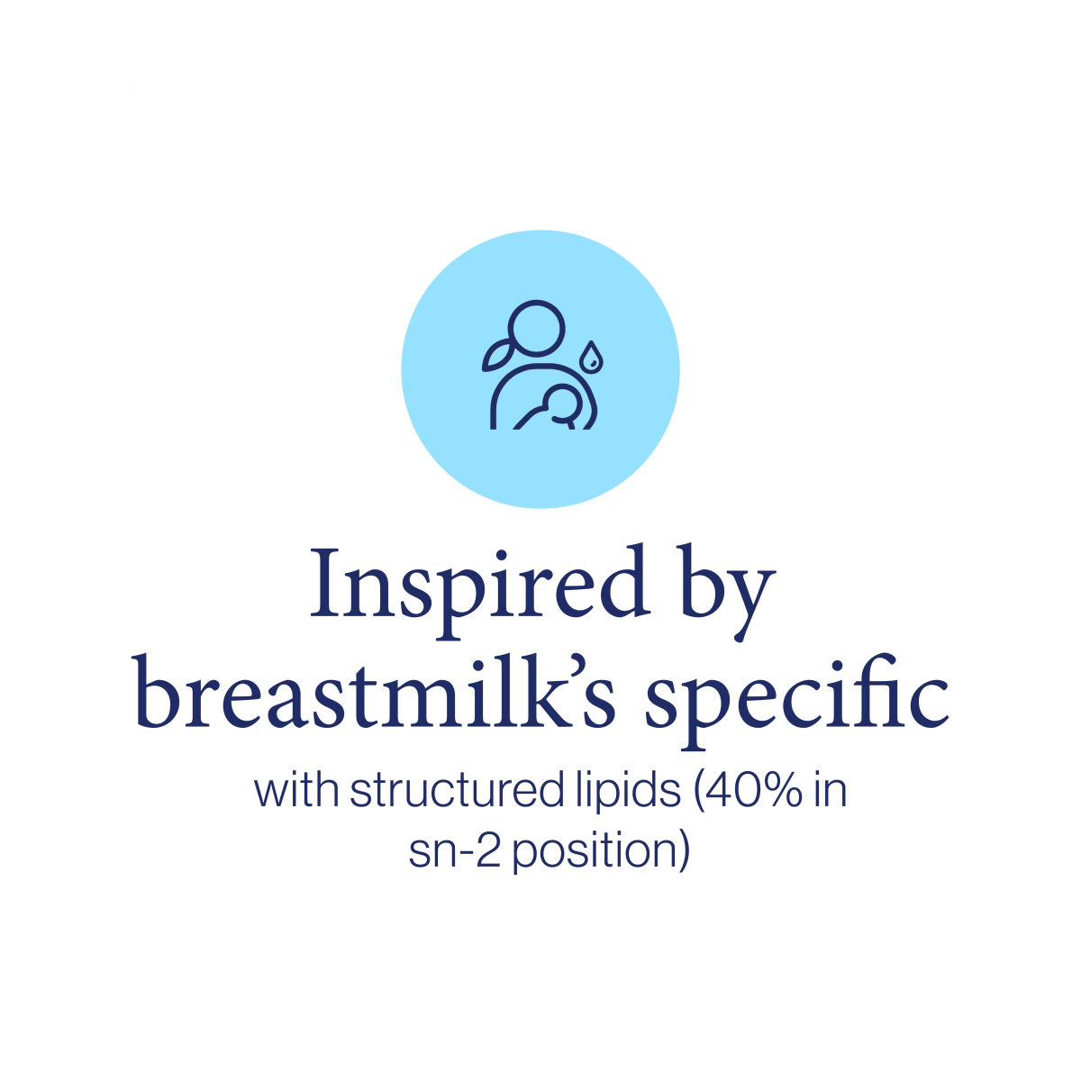 Inspired by breastmilk's specific with structured lipids (40% in sn-2 position).