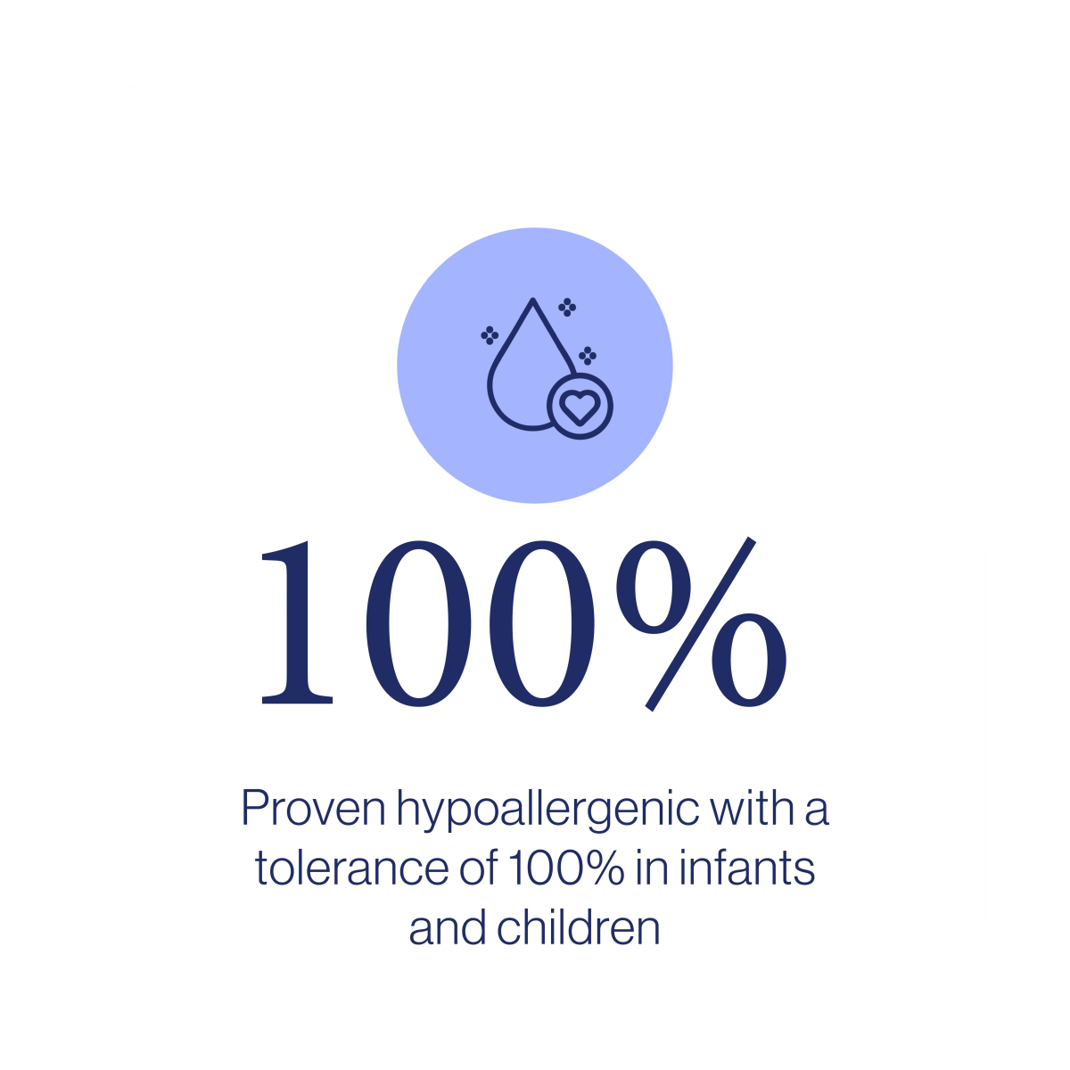 Proven hypoallergenicity with a tolerance of 100% in infants and children.
