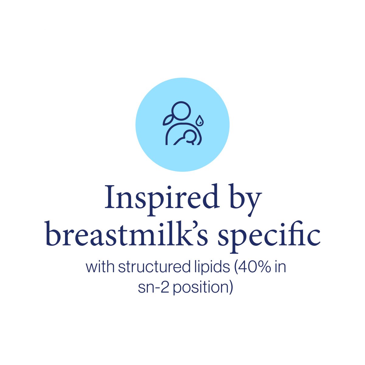 Inspired by breastmilk's specific with structured lipids (40% in sn-2 position).