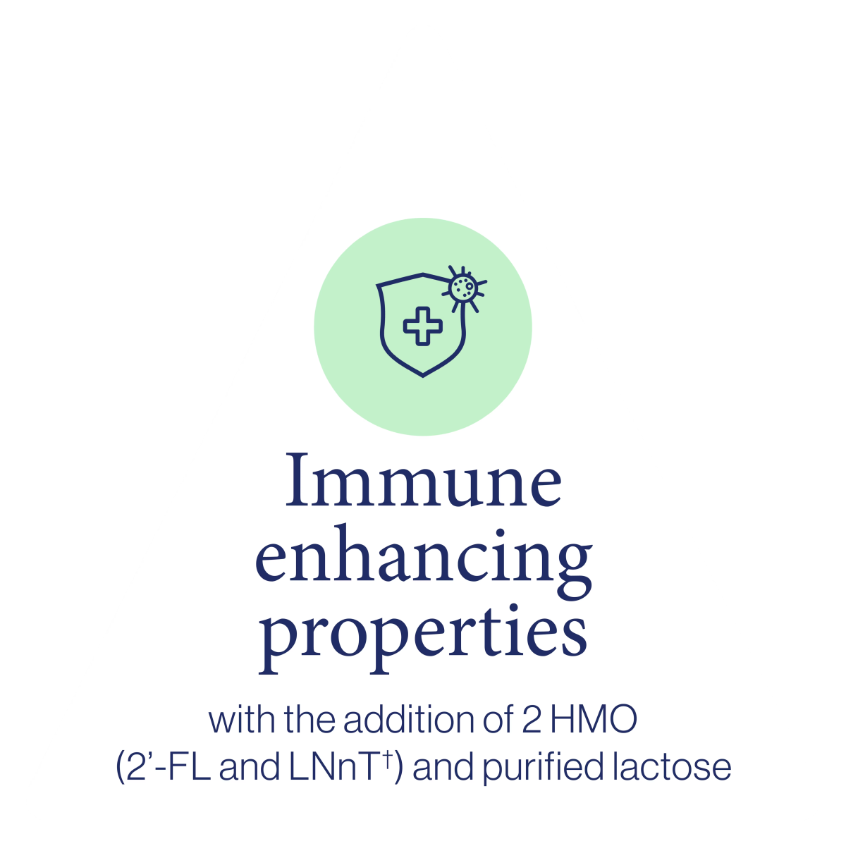 Immune enhancing properties with the addition of 2 HMO (2'-FL and LNnT) and purified lactose.