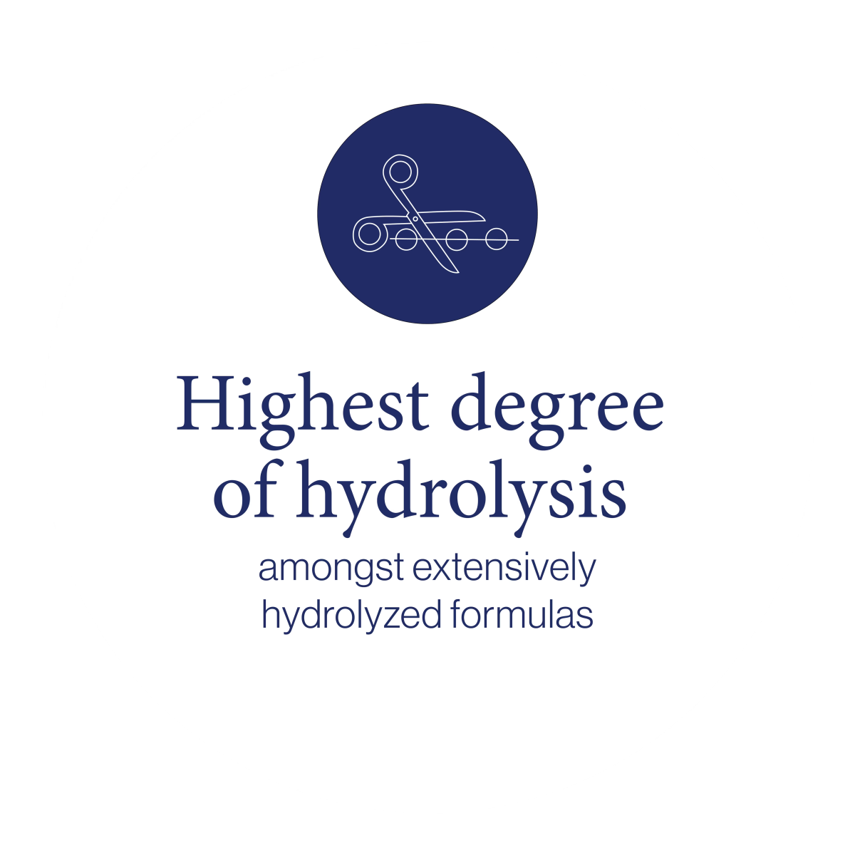 Highest degree of hydrolysis amongst extensively hydrolyzed formulas.